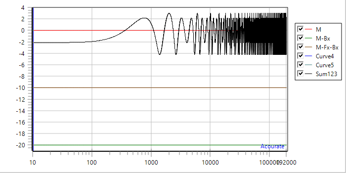 Magnitude.png