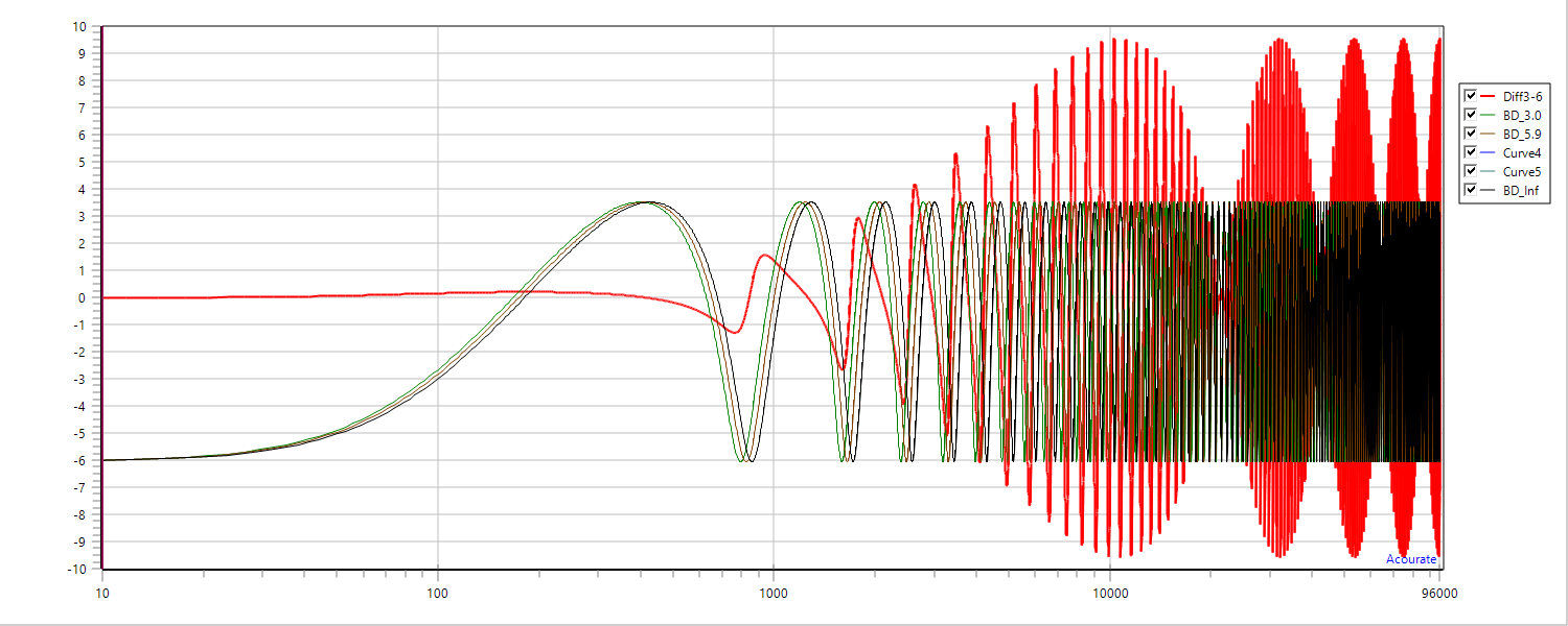 Magnitude80_470.png