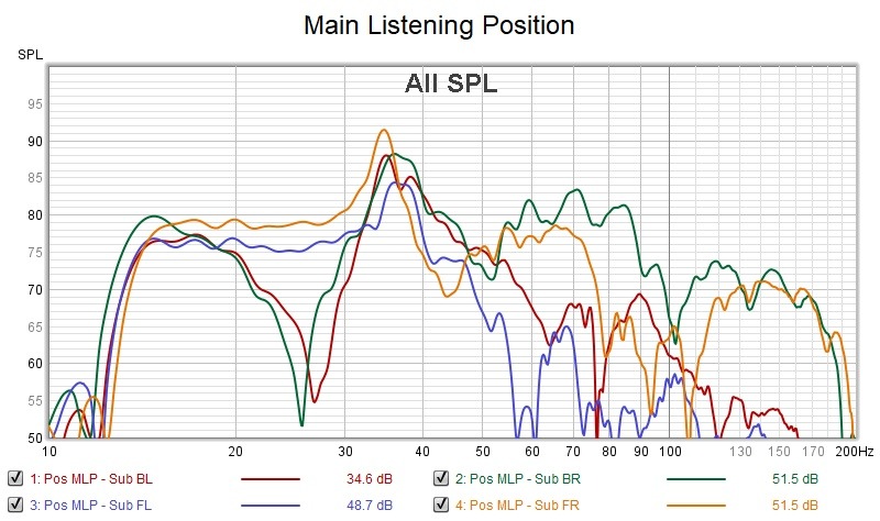 Main Listening Position.jpg