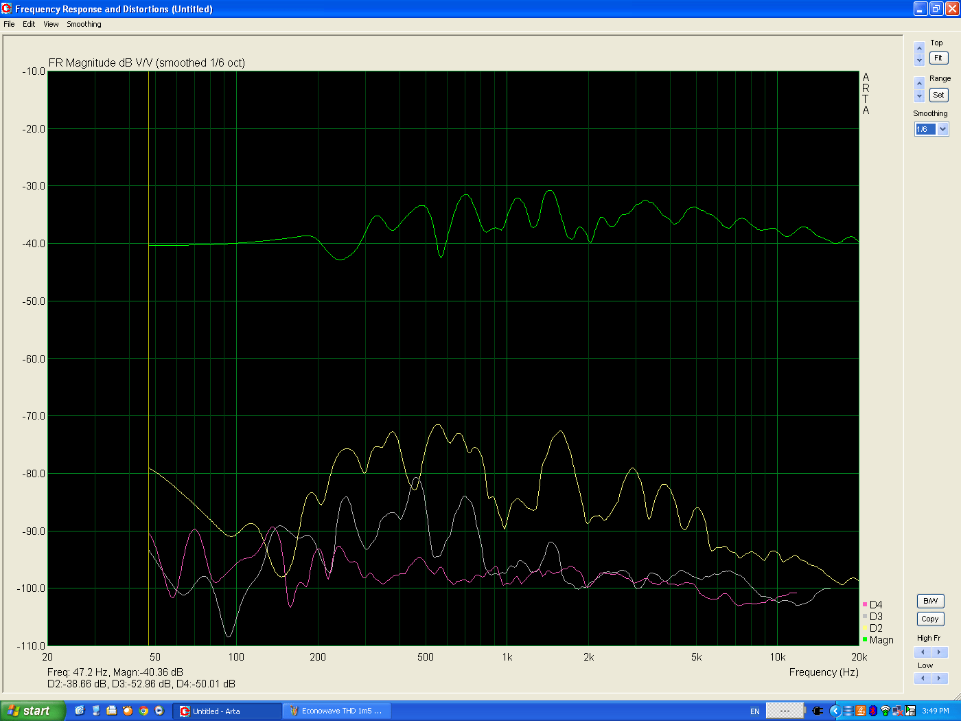 Manger THD 1m5 2Vrms.PNG