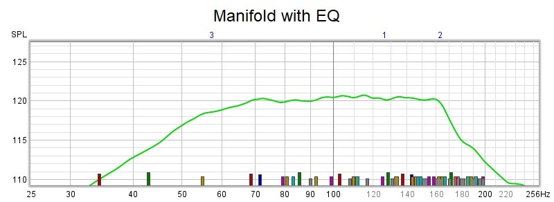 MANIFOLD WITH EQ.jpg