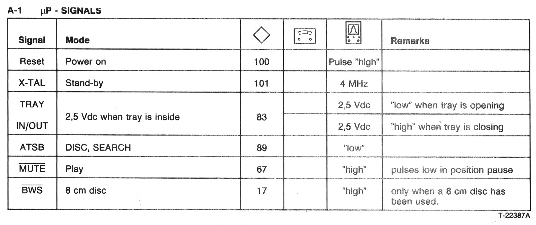 Marantz CD50 Table A1.jpg