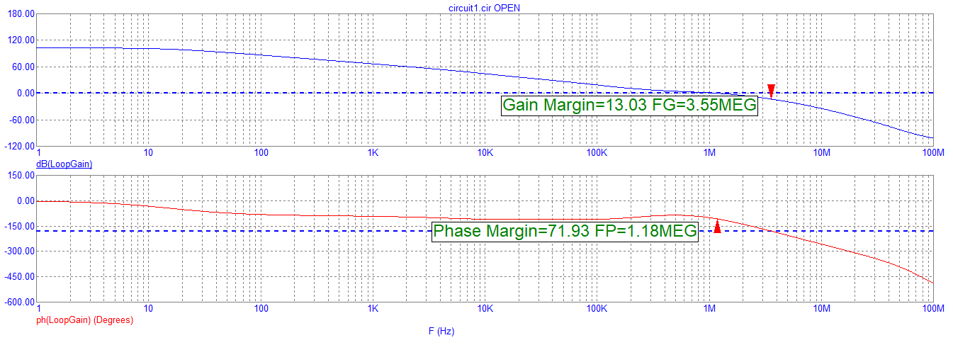 margin.png