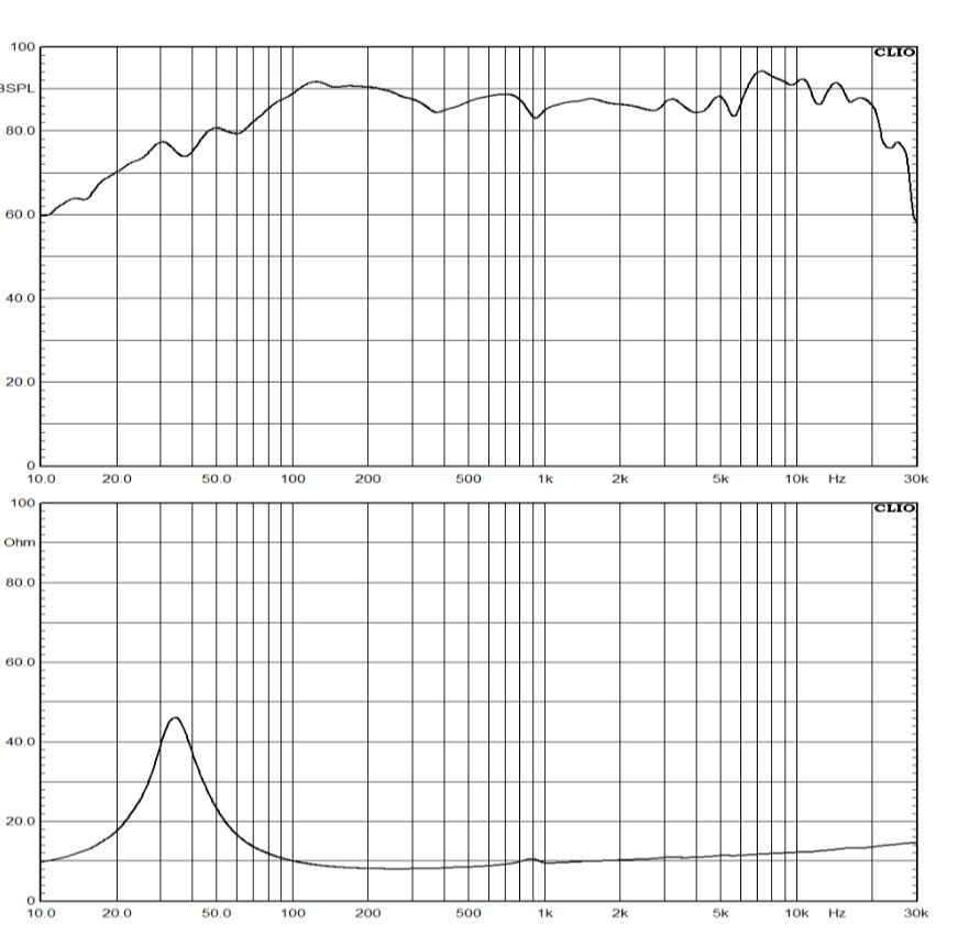 mark audio CHR120.png