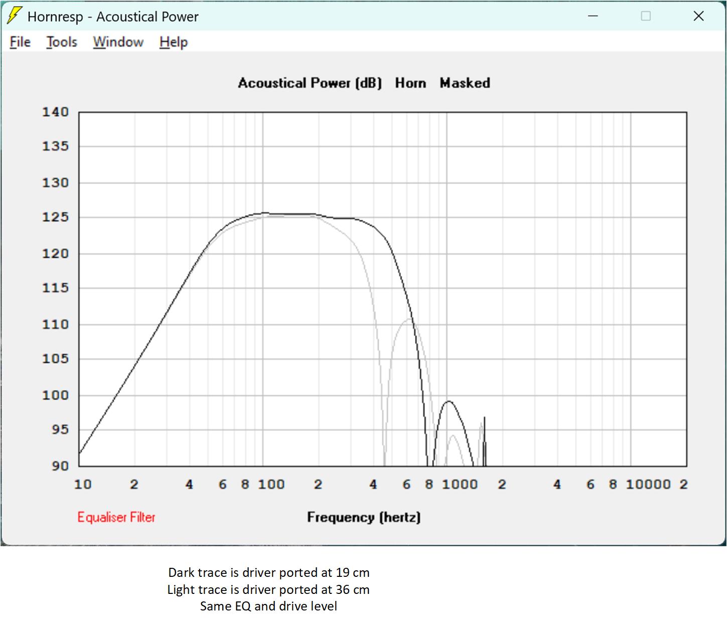 Mark100 Horn Compare.jpg