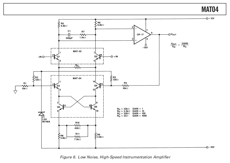 MAT04 Matched Monolithic Quad NPN Transistor rev.D AD - figure 6 page 9.png