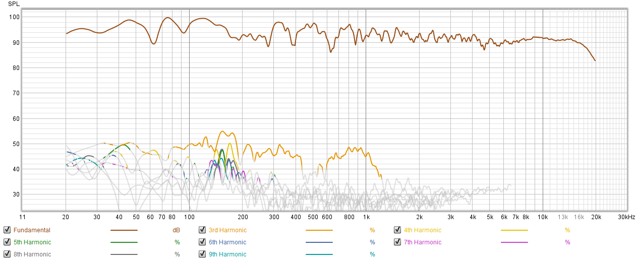 max spl tweeter bd25fw 2k.png