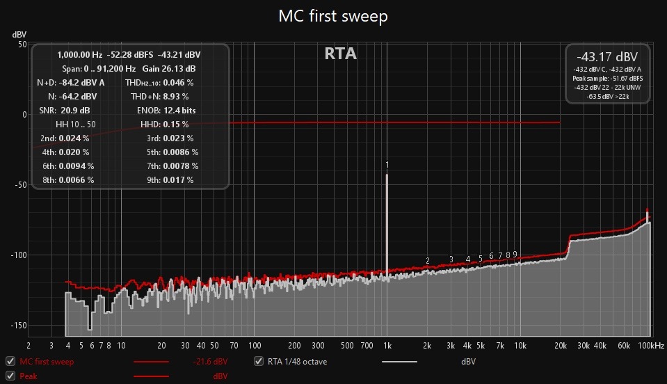 MC first RTA.jpg