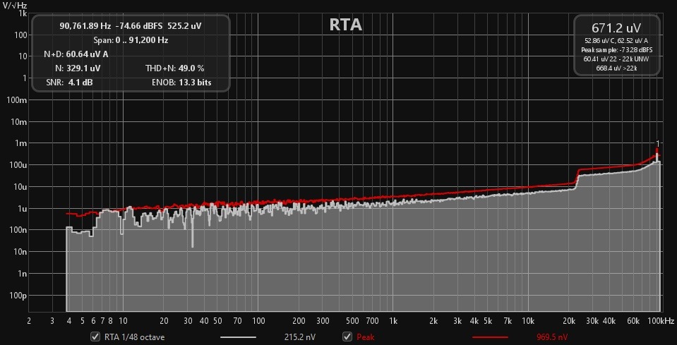 MC noise with power open imputs plugged to RME.jpg