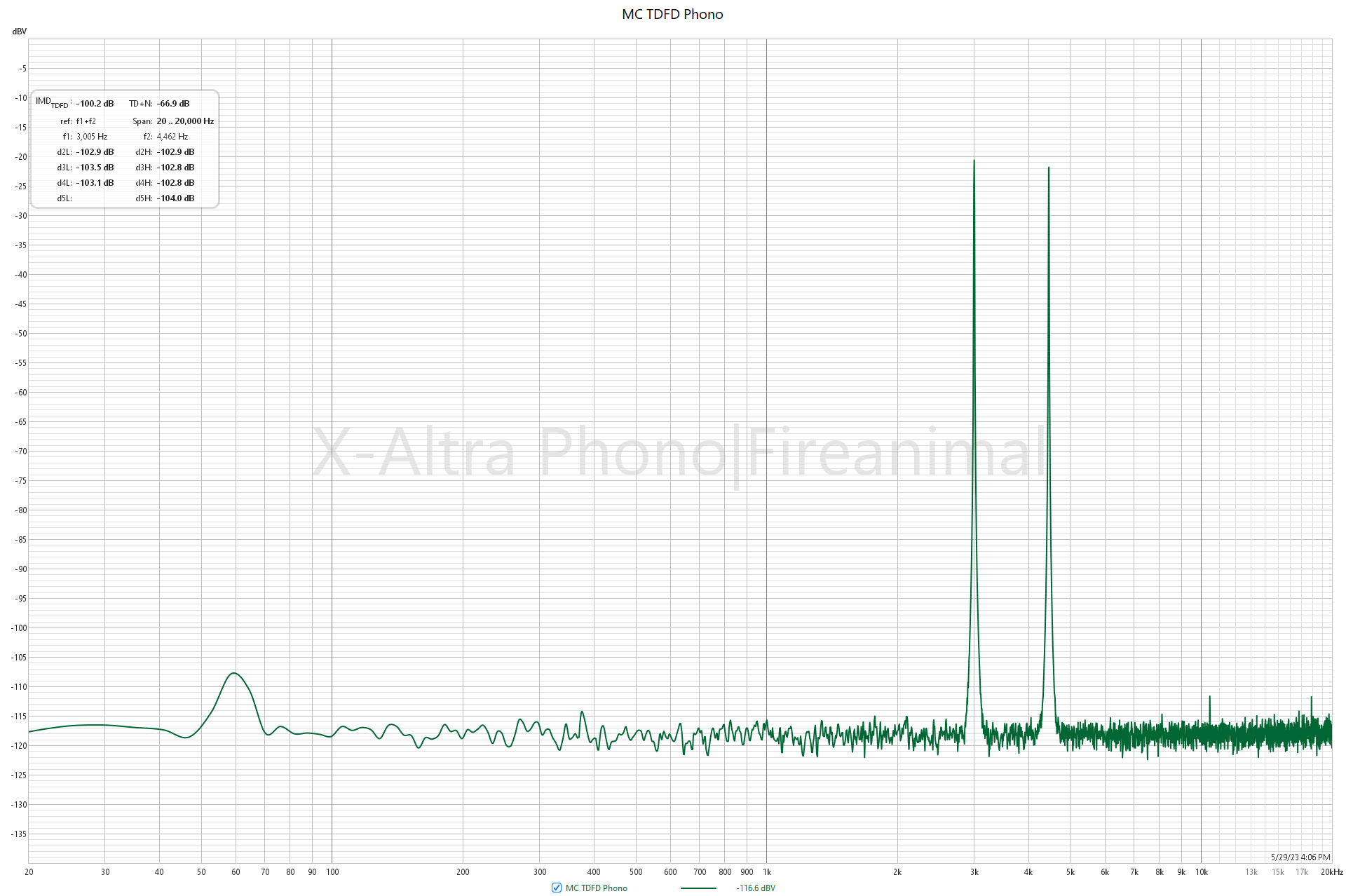MC TDFD Phono.png