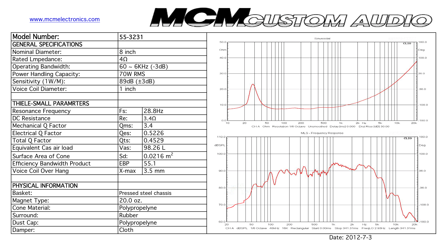 MCM 3231 8inch driver.png