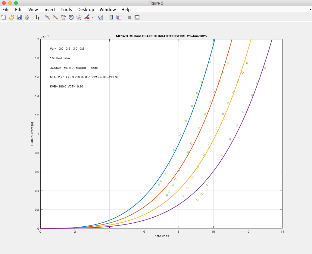 ME1401 MatLab.png