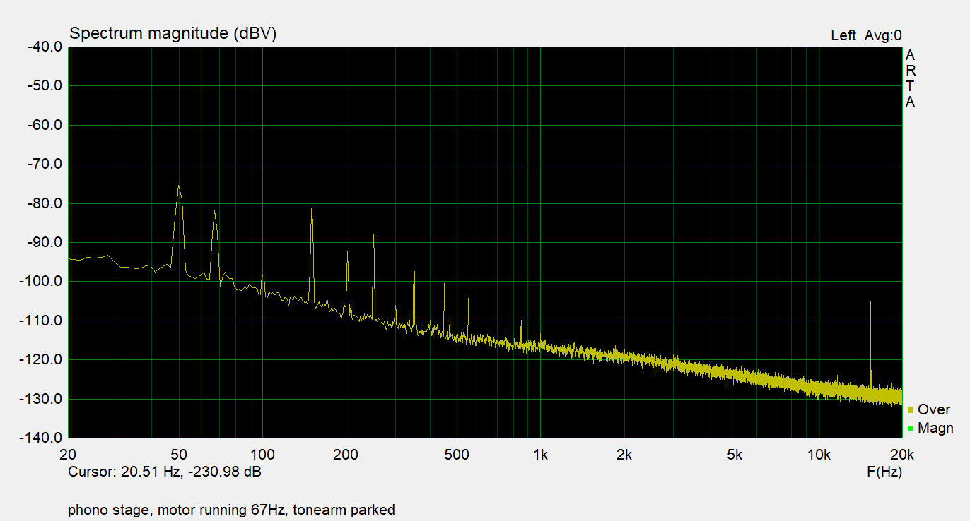 meas6_phono_motor67_parked.png