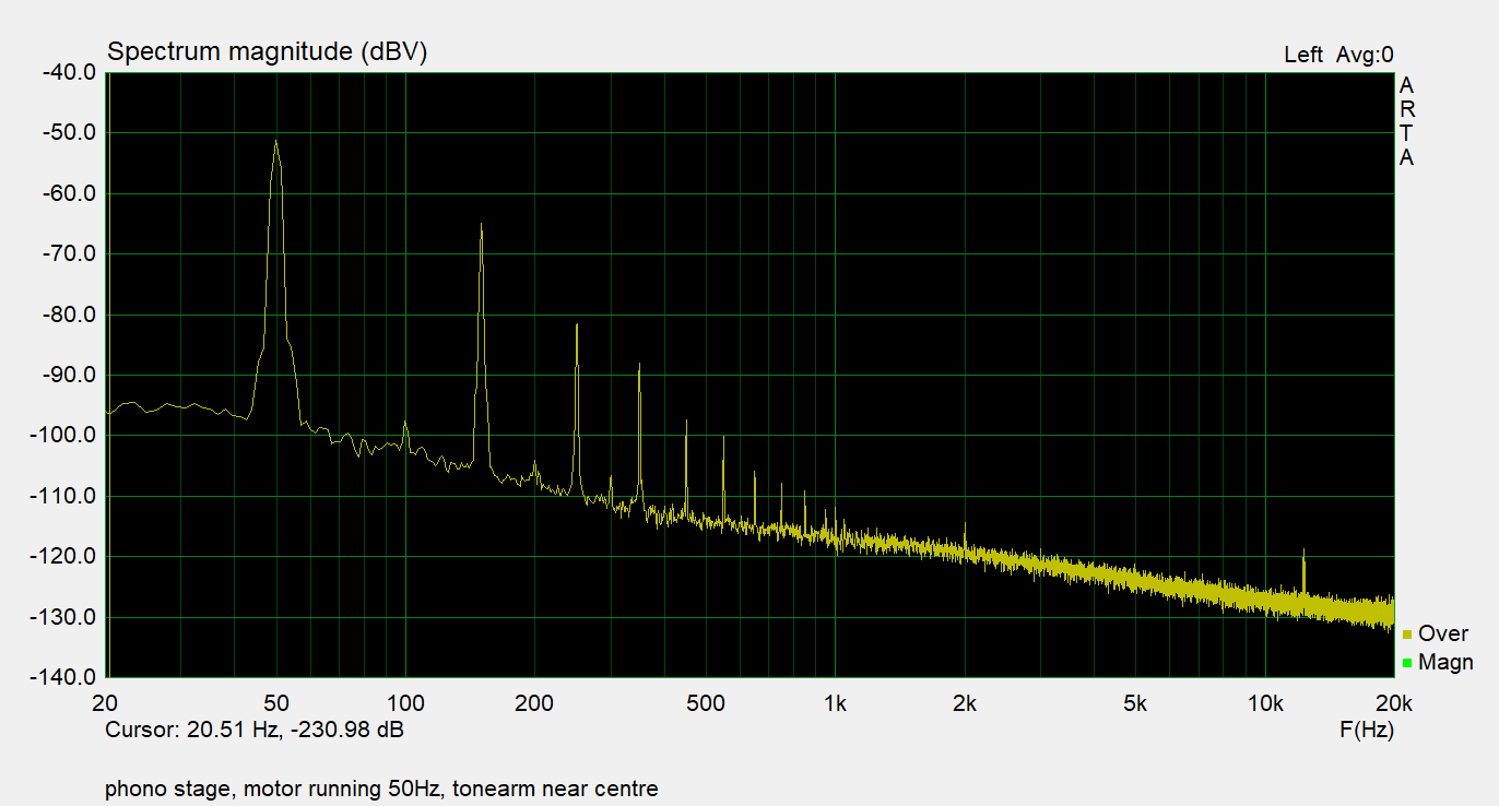 meas7_phono_motor50_centre.png