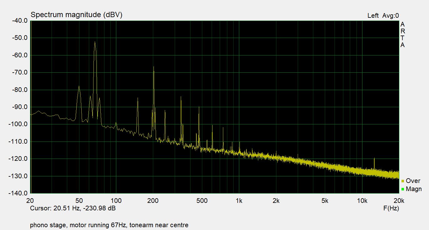 meas7_phono_motor67_centre.png