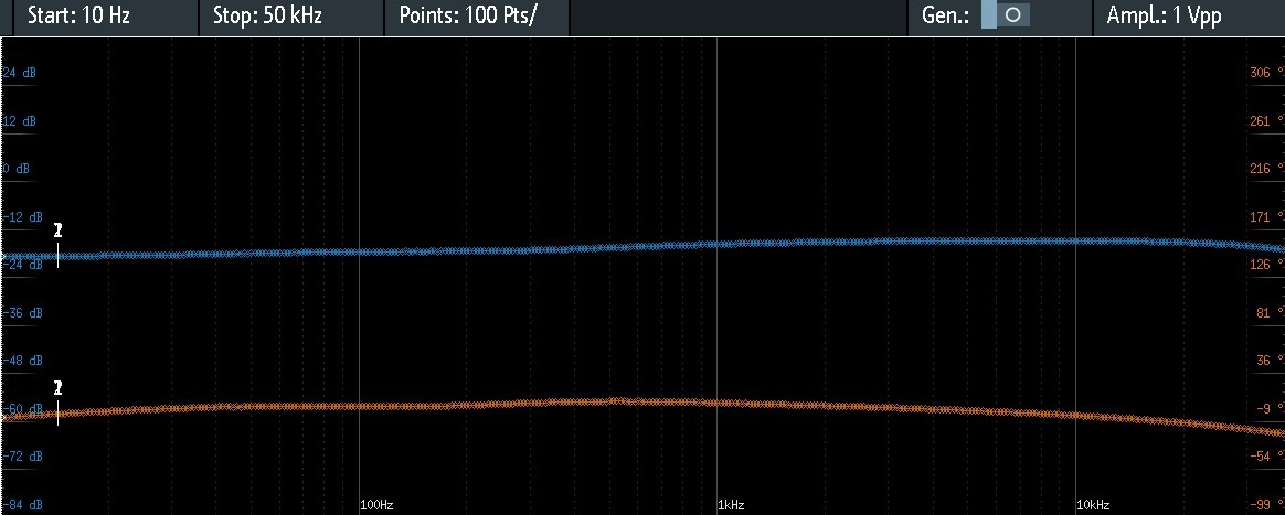 measLCR-RIAA50k.jpg