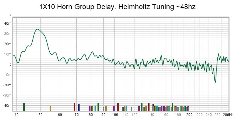 Measured Group Delay.jpg