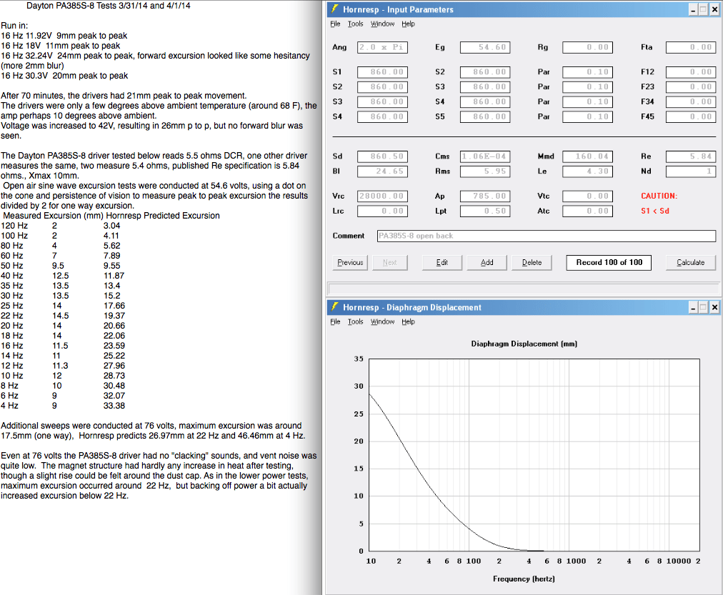 Measured, Simulated.png