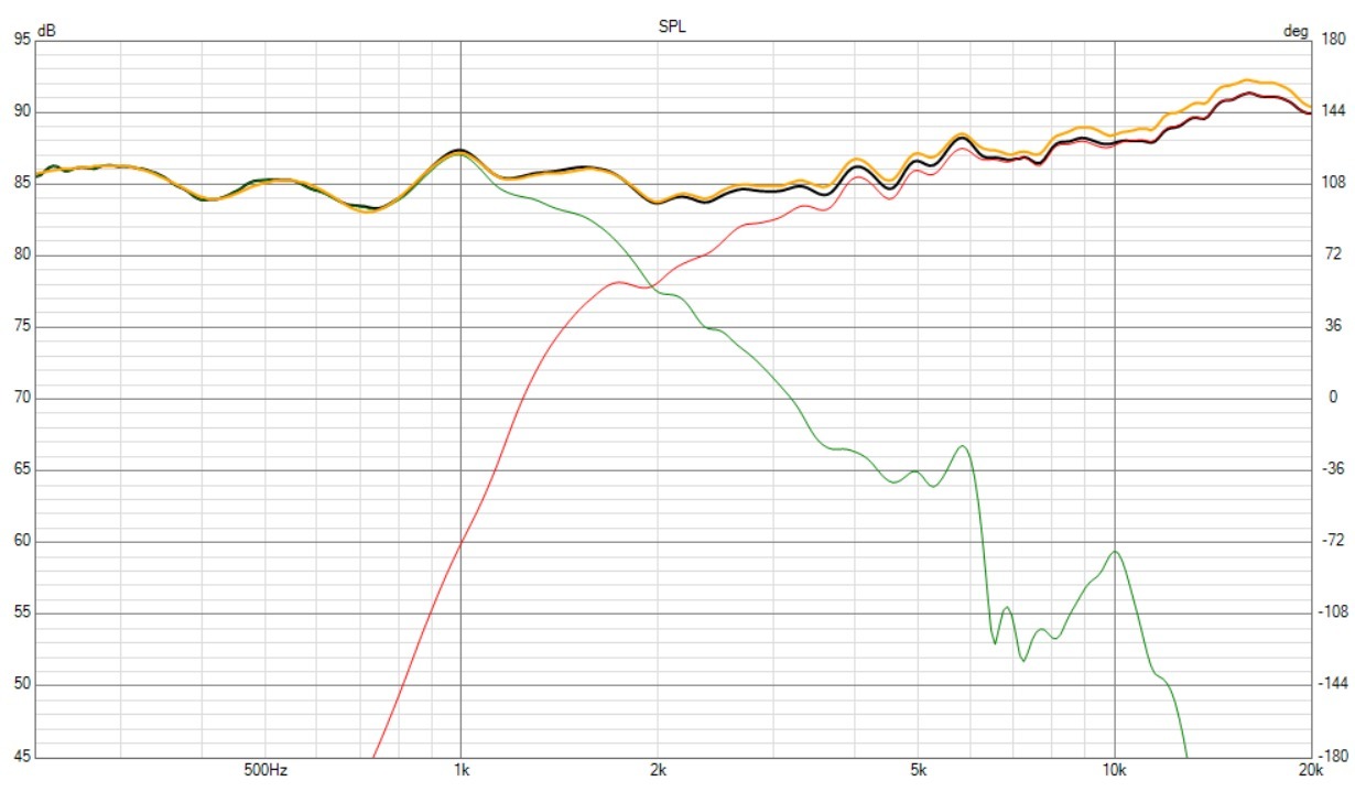 Measured vs modelled.jpeg
