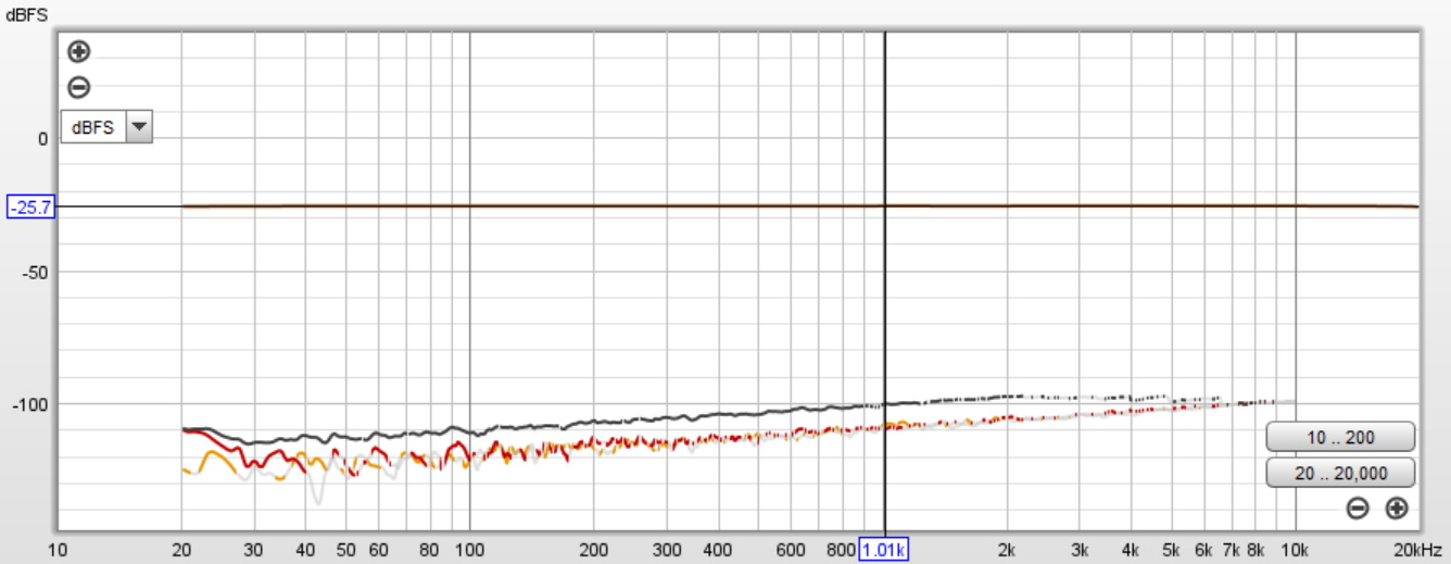 Measurement system_Disto.jpg