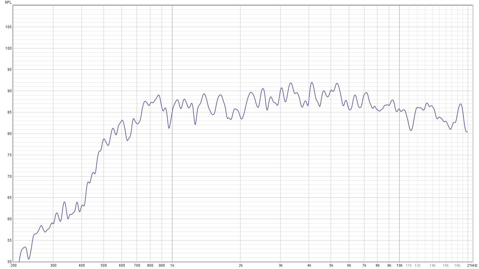 measurements 22.5 1in24.jpg