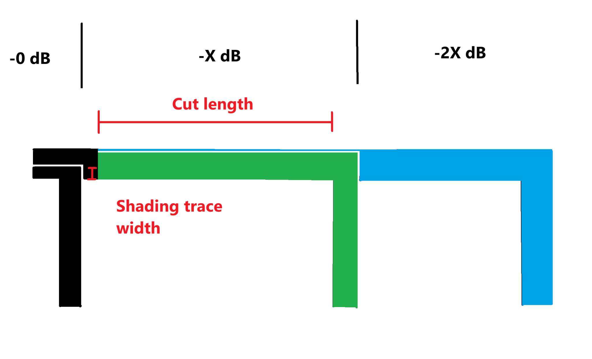 membrane-shading-green-max.png