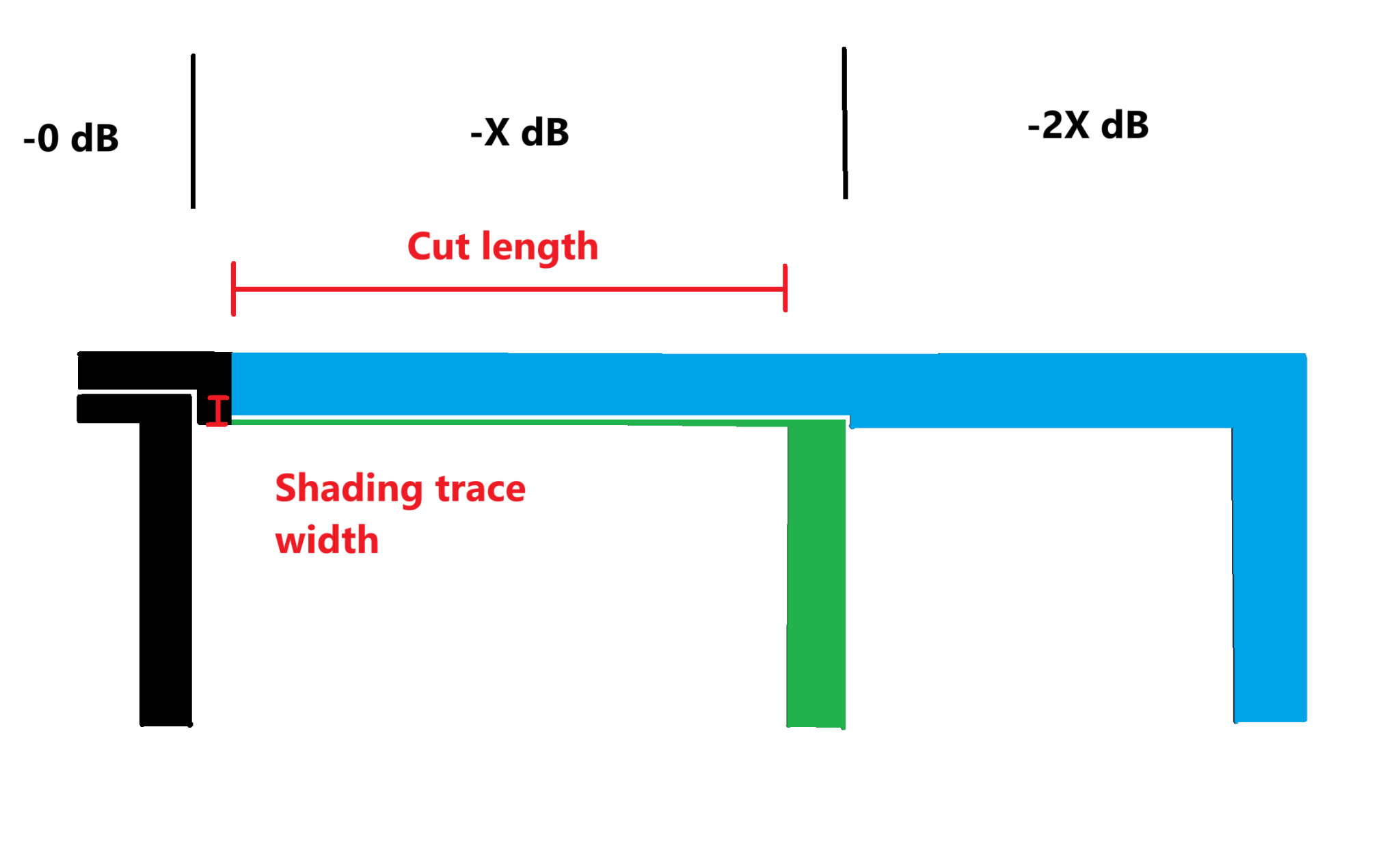membrane-shading-green-min.png
