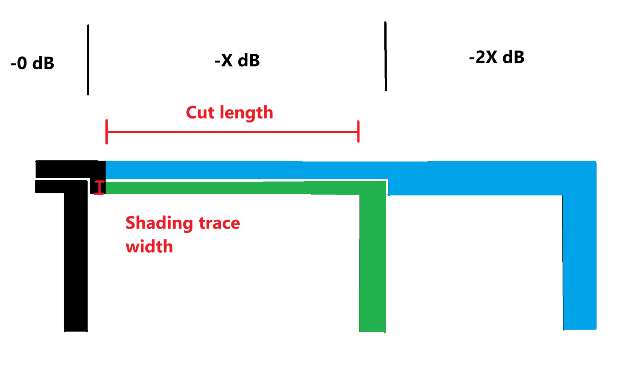 membrane-shading.png