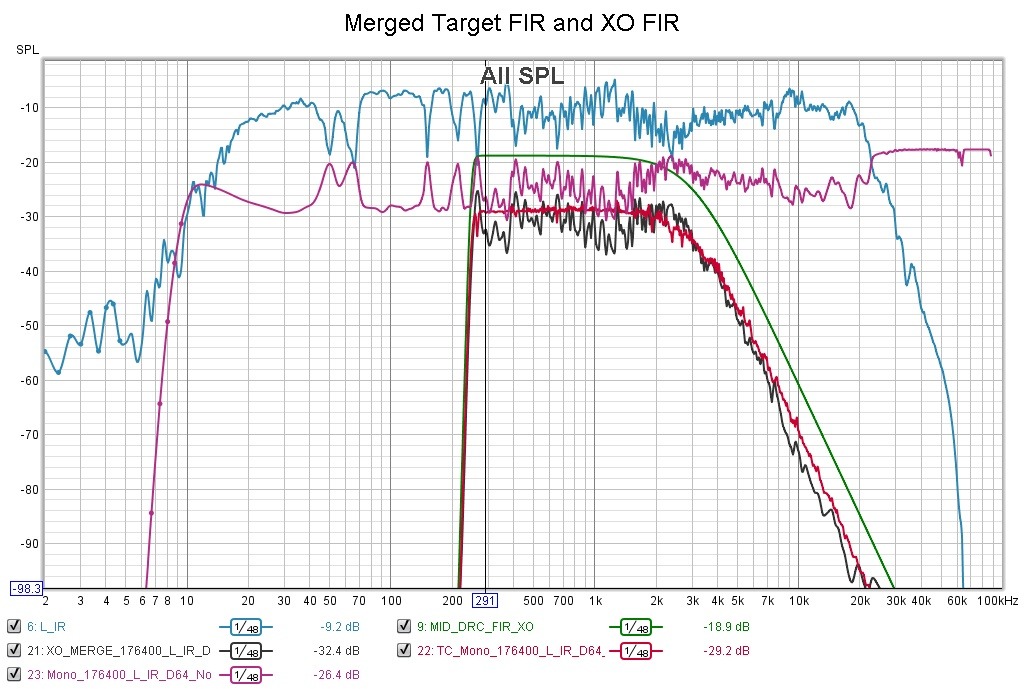 Merged Target FIR and XO FIR.jpg