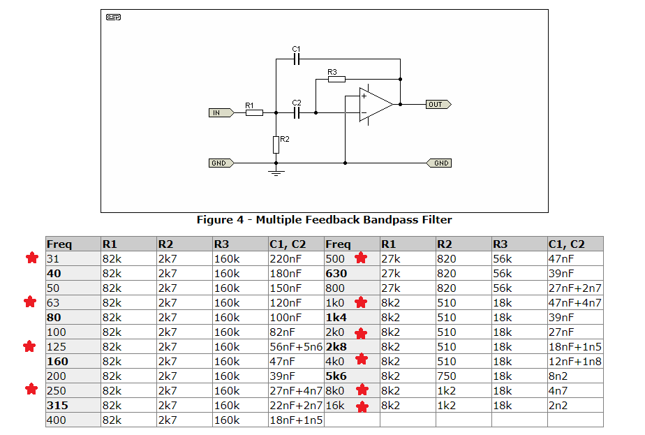 MFB BandPass chart.PNG