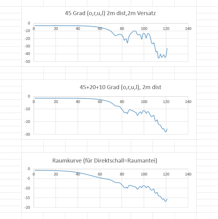MHT_03_MHT-Einheit_Winkel_45_Grad_und_Summen.jpg