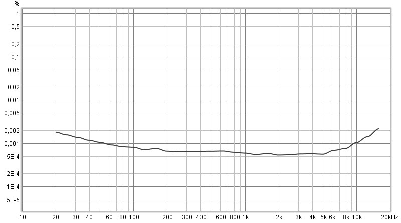 micpre_-40dB.jpg