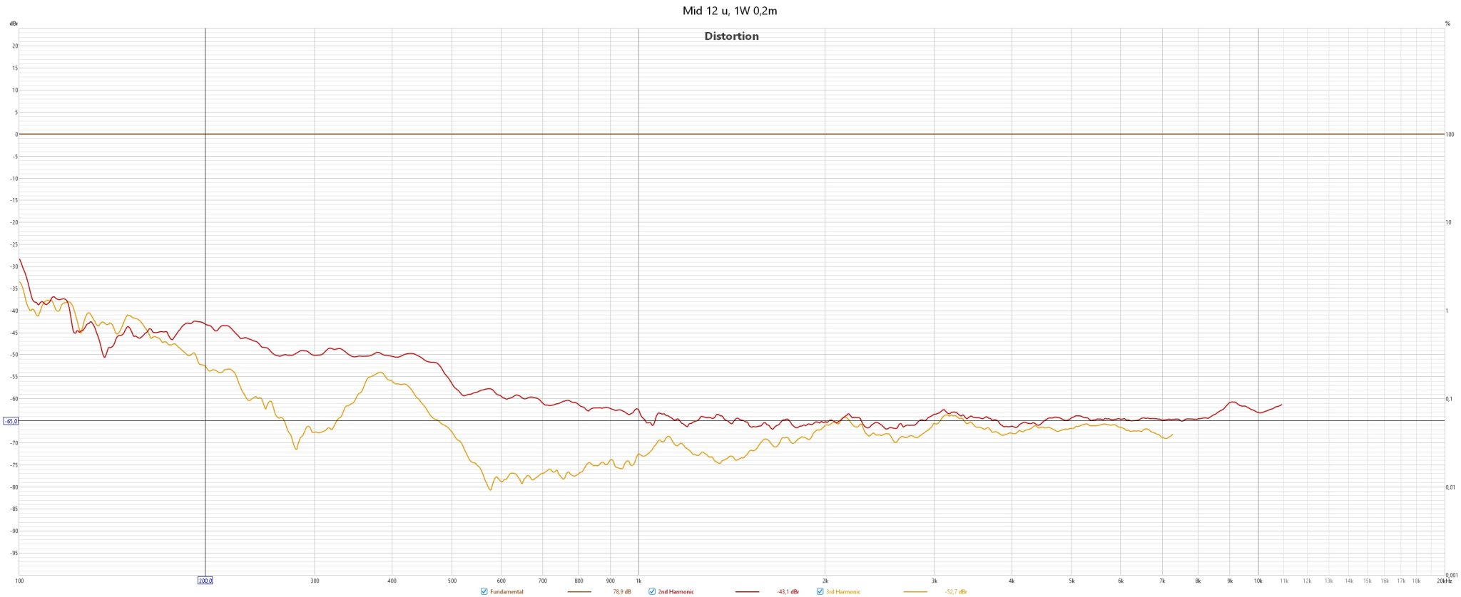 Mid 12 u, 1W 0,2m.jpg