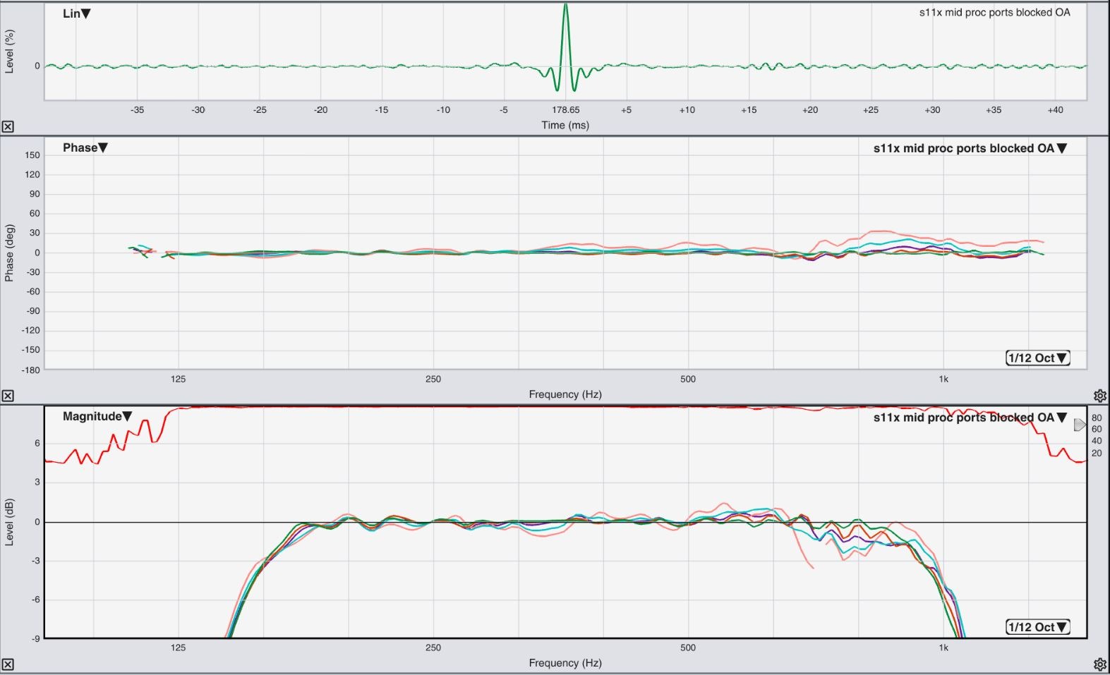 mid ports polars all ports blocked 0ne twelth.JPG