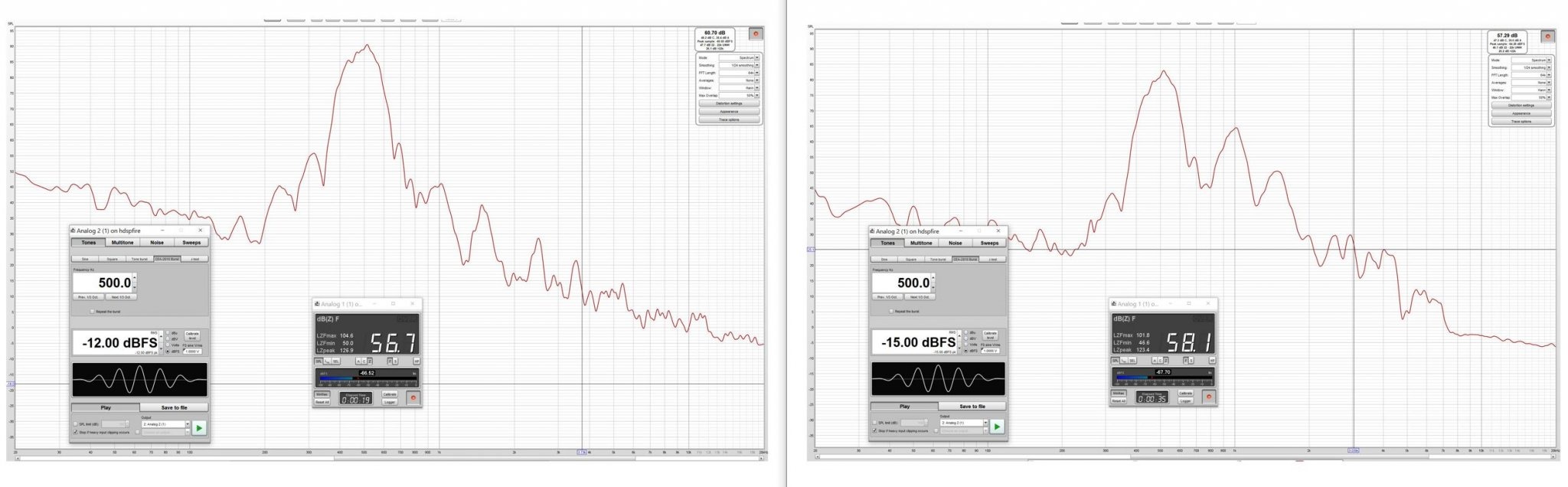MID2 VS HF2 500 Hz CEA 105 dB.JPG