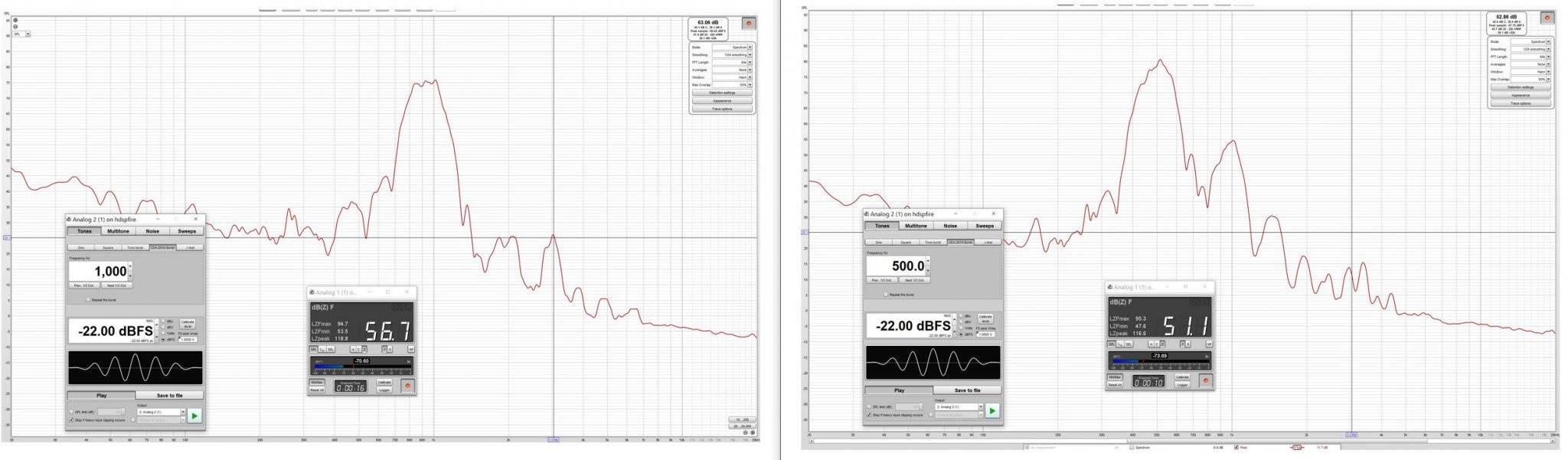 MID2 VS HF2 500 Hz CEA 95 dB.JPG