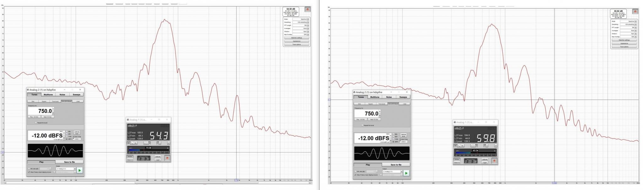 MID2 VS HF2 750 Hz CEA 105 dB.JPG