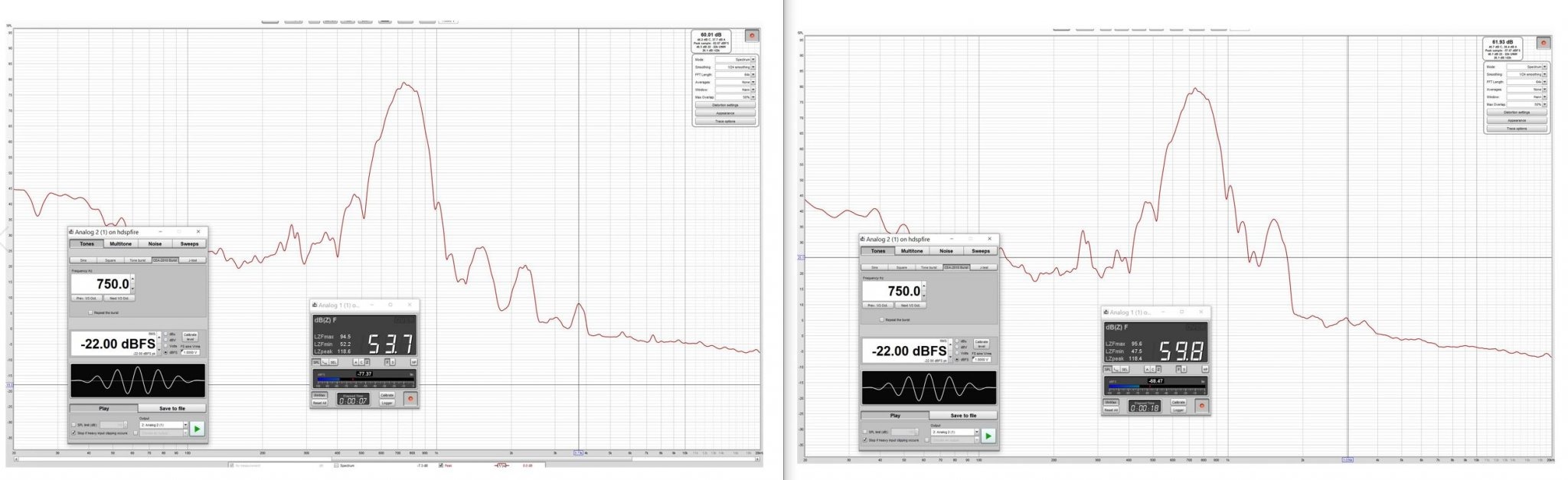 MID2 VS HF2 750 Hz CEA 95 dB.JPG