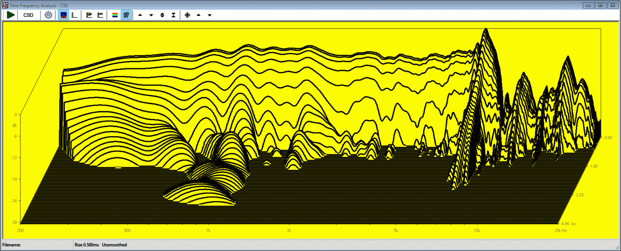 MidBas_15_2M_CSD.gif