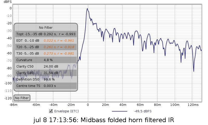 Midbass impulse response.jpg