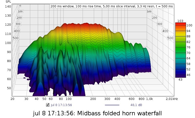 Midbass waterfall.jpg