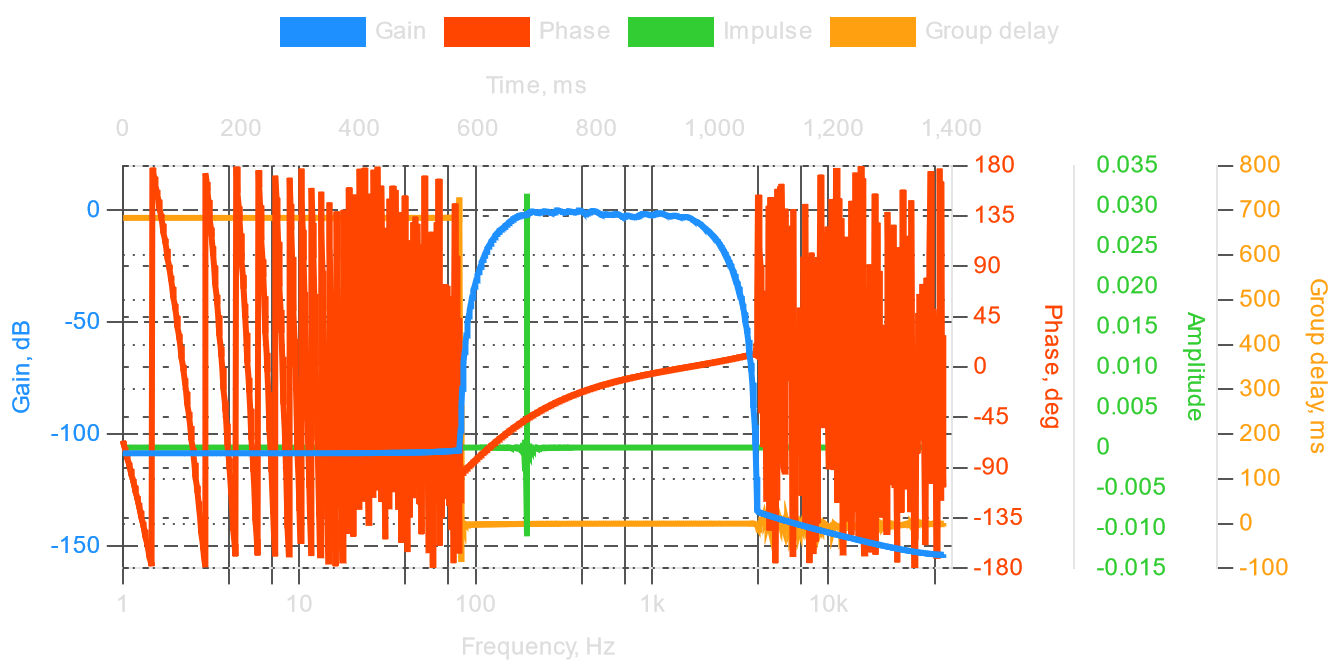 midbass_filter_L.png