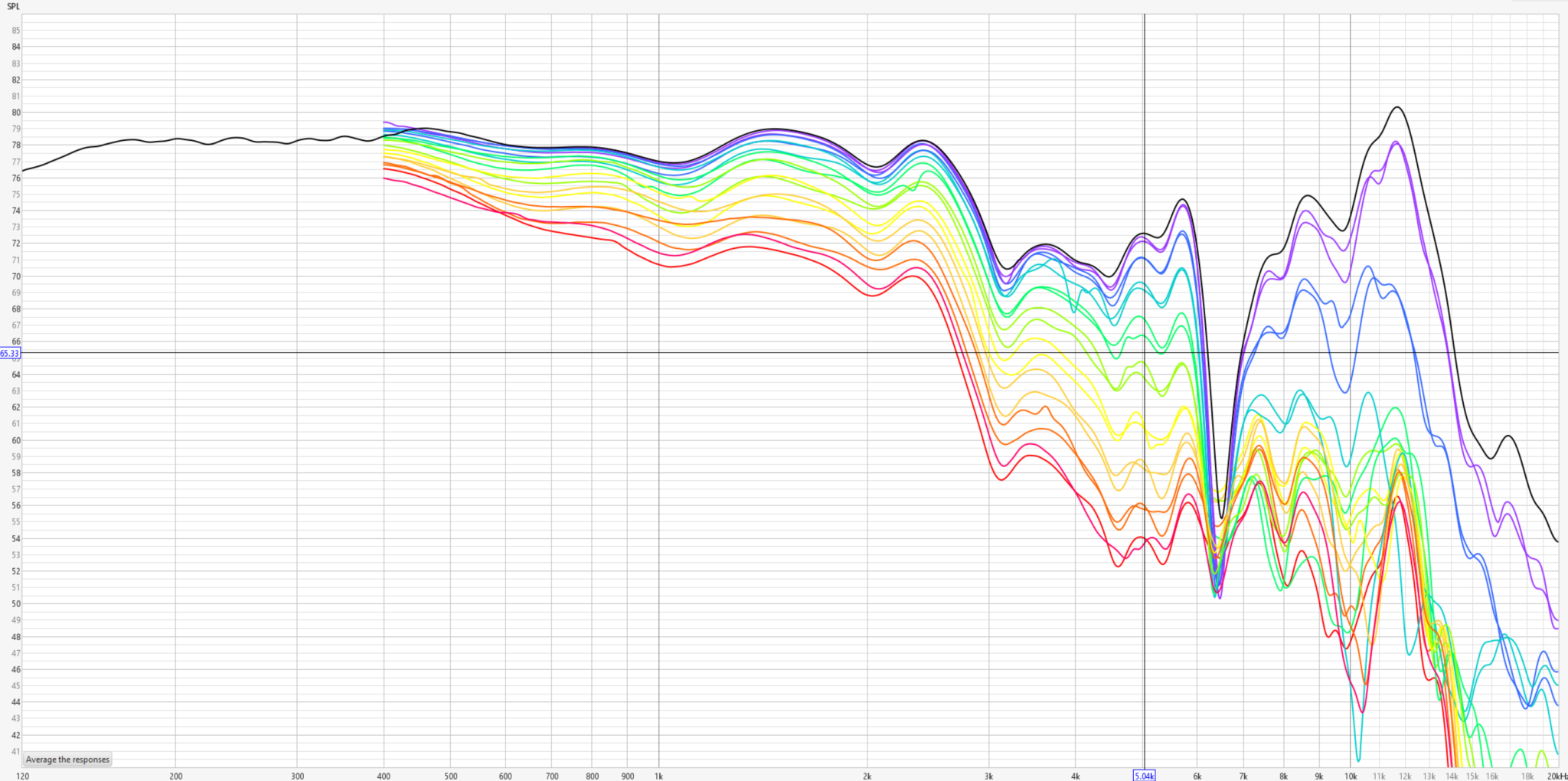 Mids Measurements_finalized.png