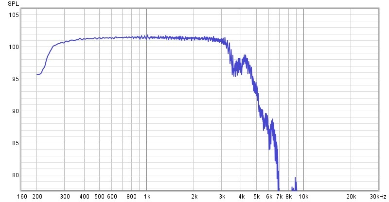 Midwoofer 1cm.jpg
