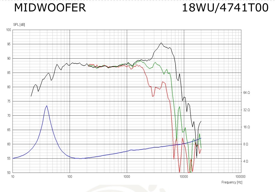 Midwoofer.jpg