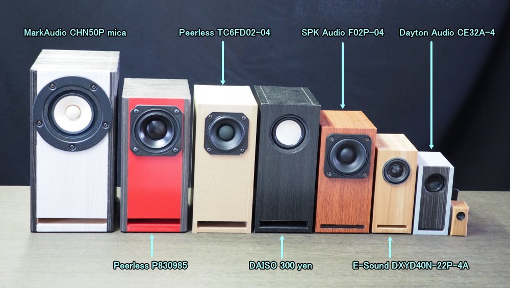 Mini Speakers.jpg
