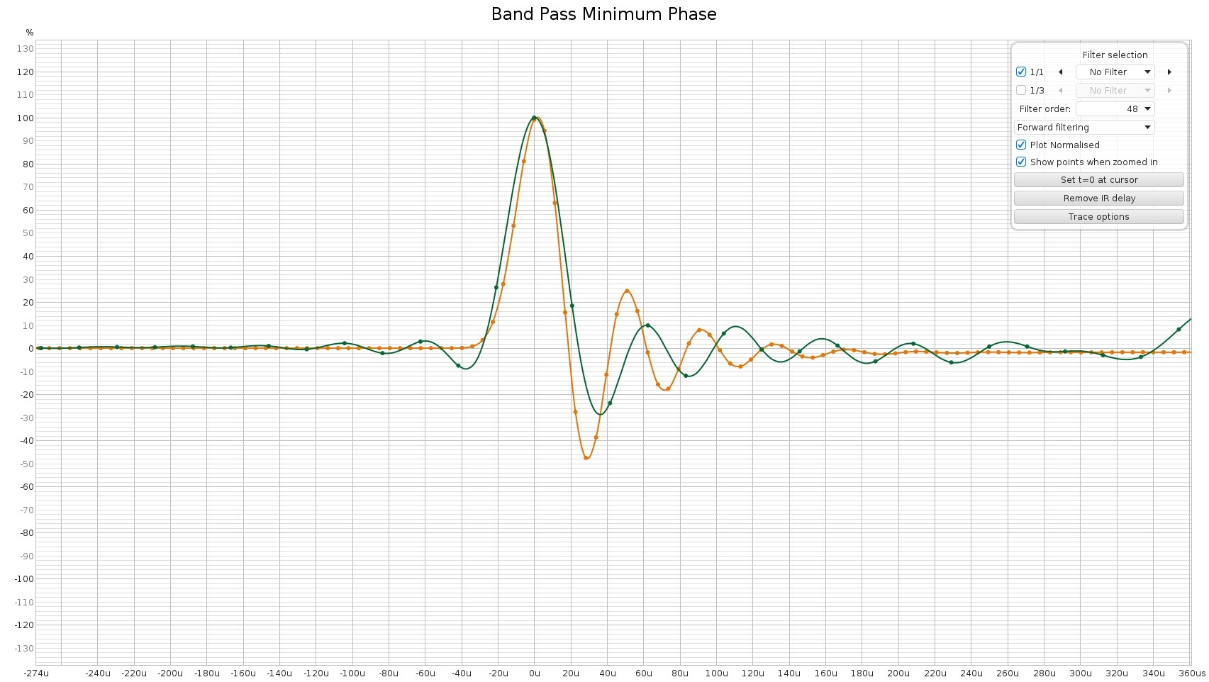 Minimum Phase Band Pass Target IR.jpg