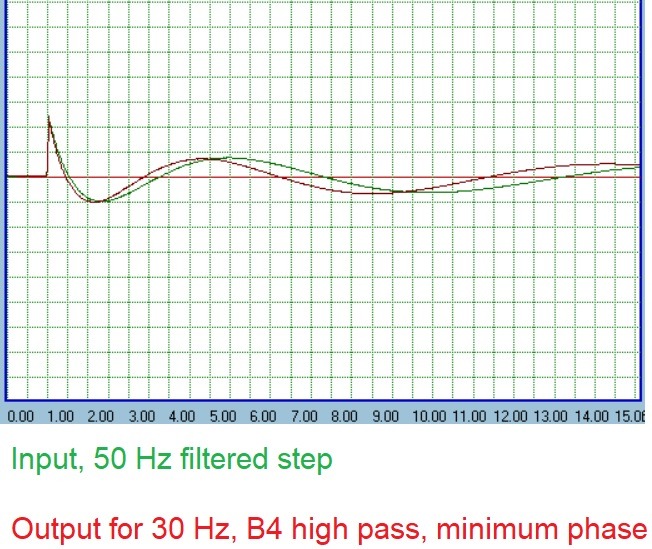 Minimum phase.jpg