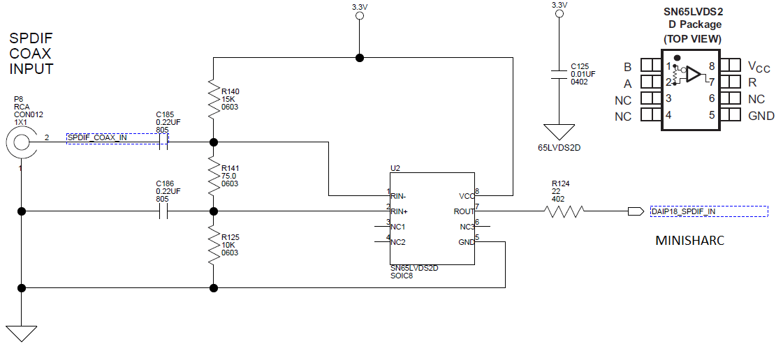 MINISHARC SPDIF_RX - Copia.png