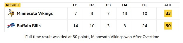 Minnesota Win.jpg